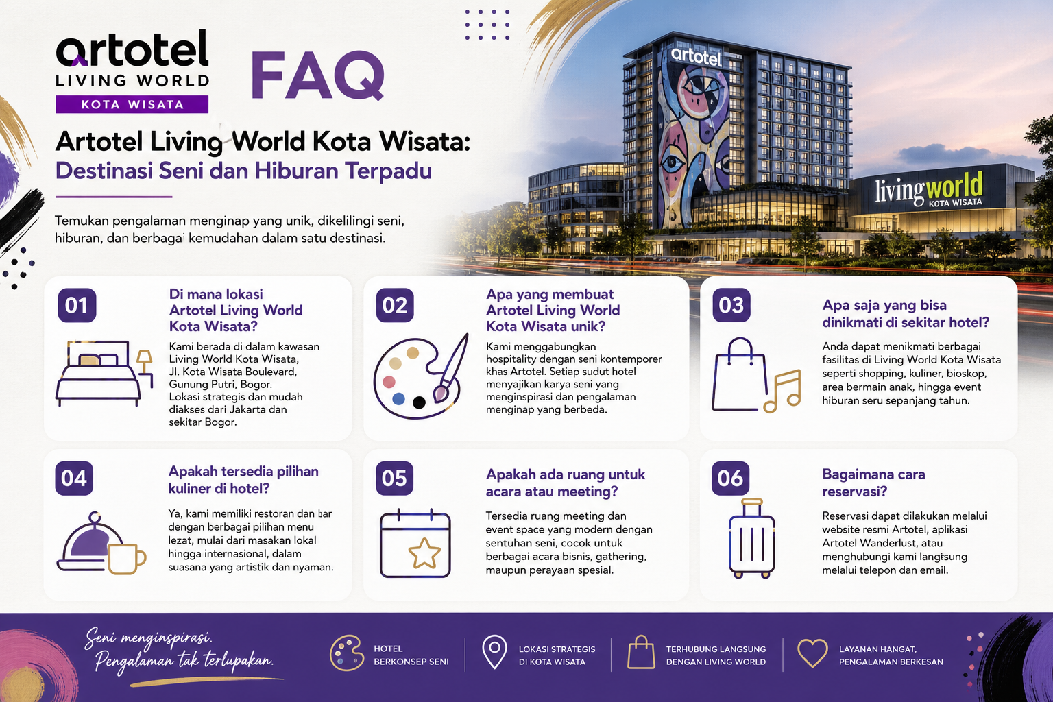 FAQ - artotel