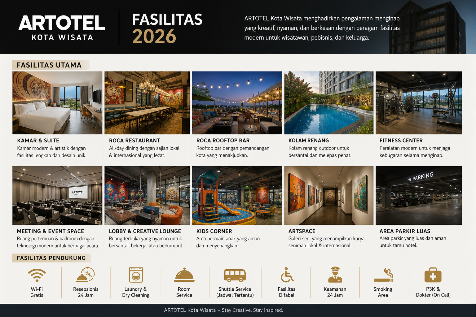 Fasilitas di Artotel Kota Wisata 2026 - artotel