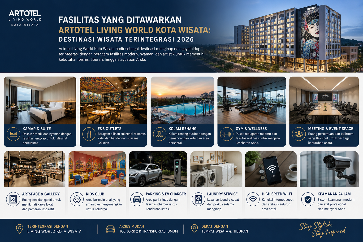 Fasilitas yang Ditawarkan - artotel