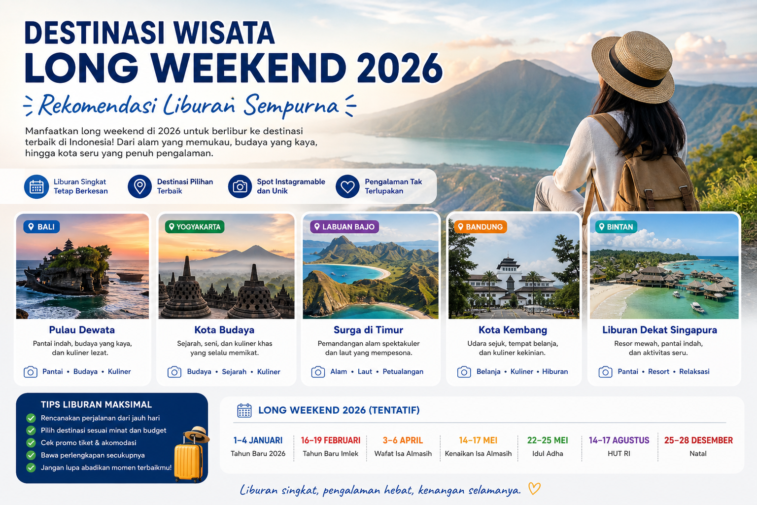 Rekomendasi Destinasi Wisata - long