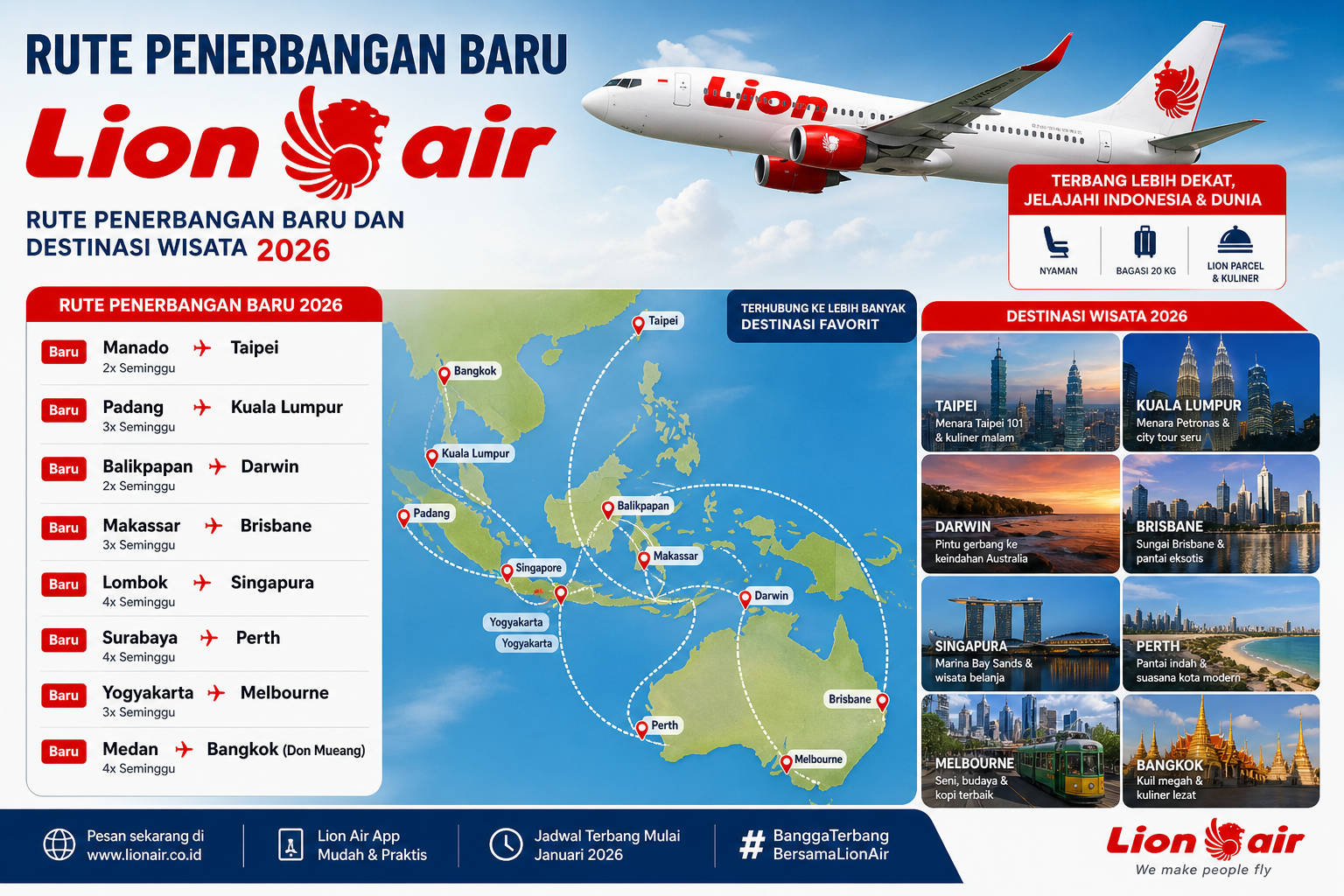 Rute Penerbangan Baru - lion