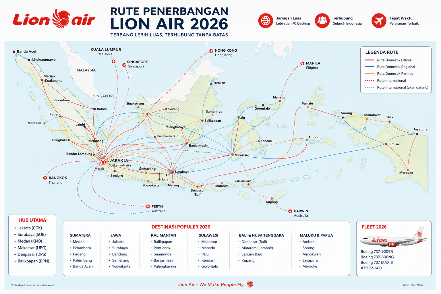 Rute Penerbangan Lion Air 2026 - lion