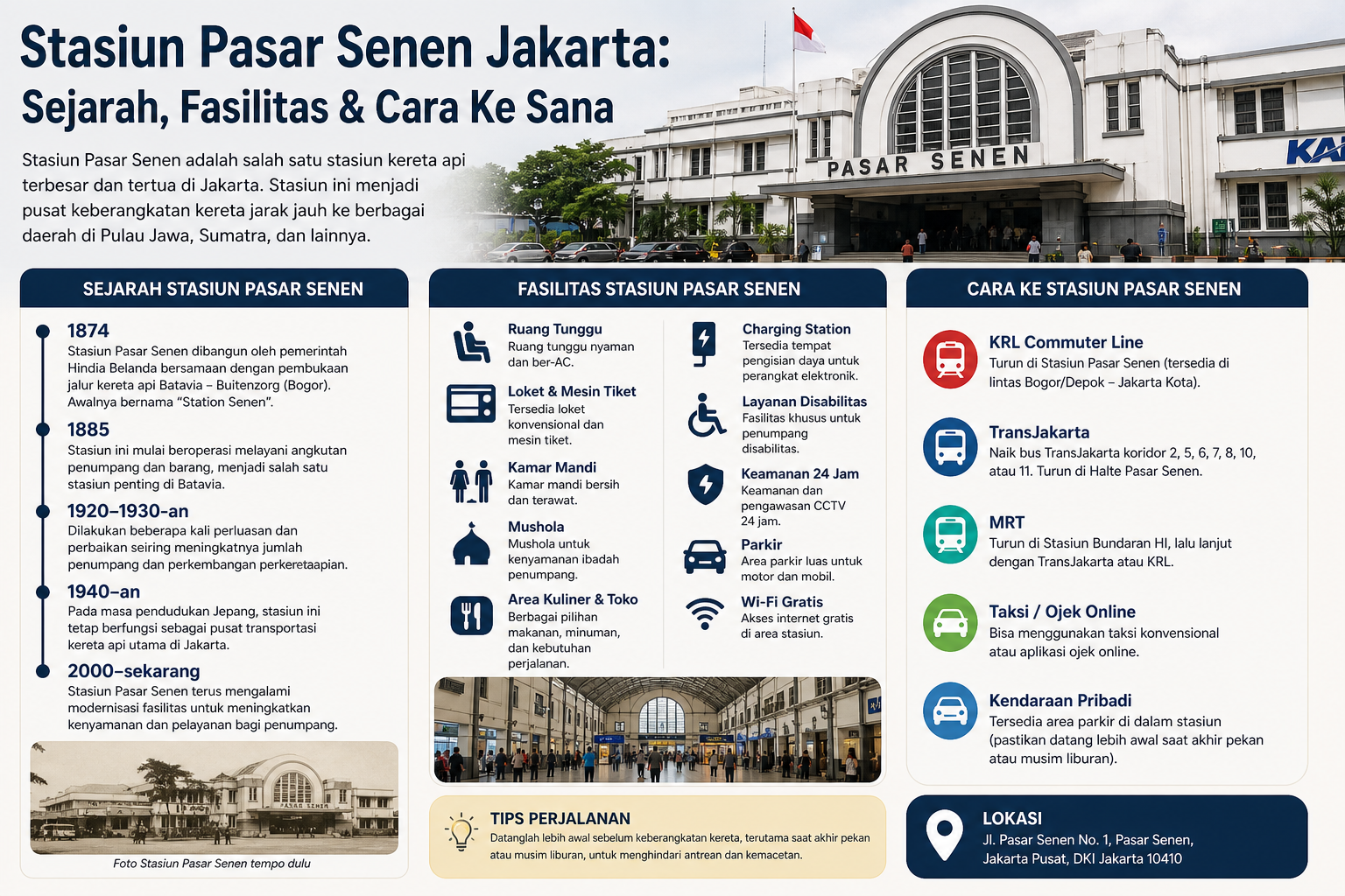 Sejarah Stasiun Pasar Senen - pasar