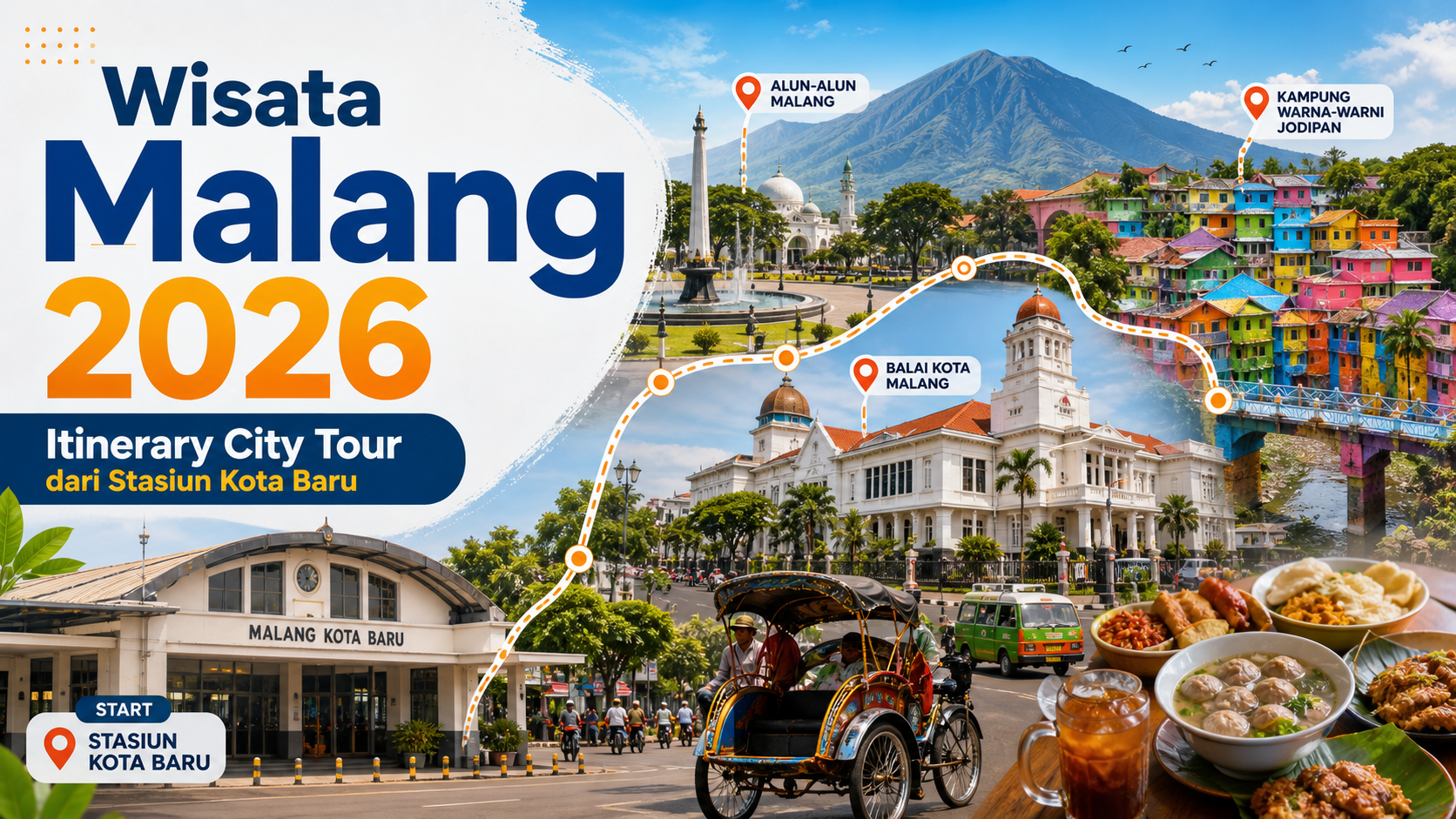malang - Wisata Malang 2026: Itinerary City Tour dari Stasiun Kota Baru