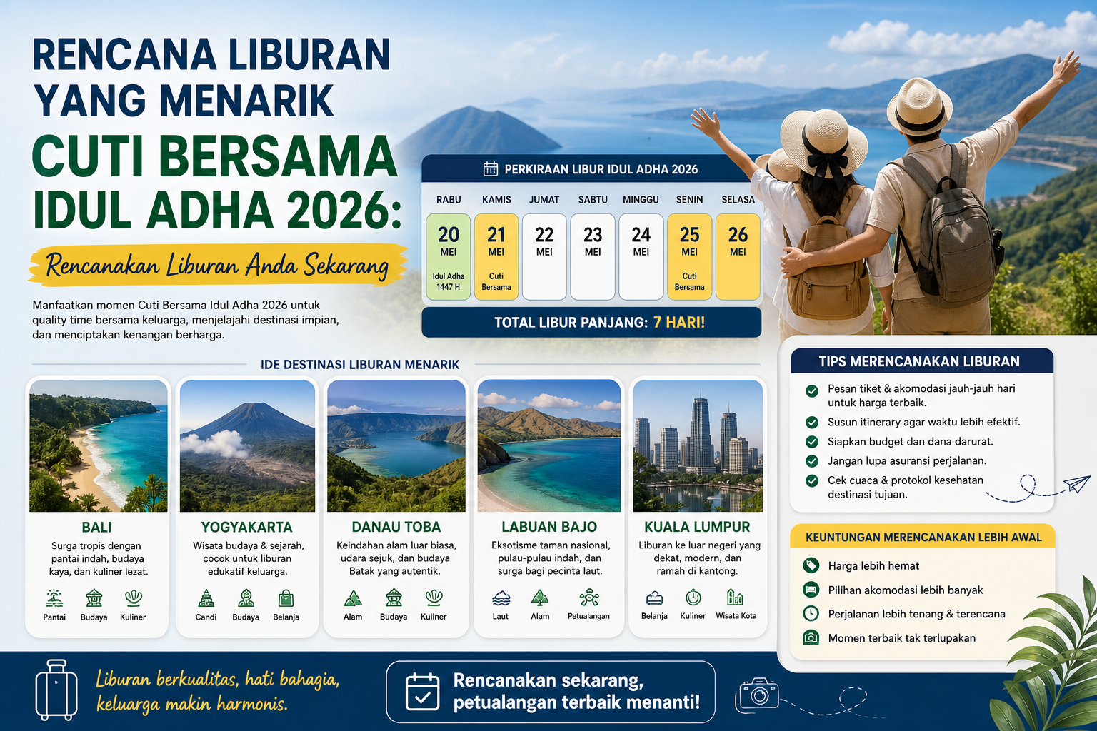 Rencana Liburan yang Menarik - idul