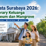 surabaya - Wisata Surabaya 2026: Itinerary Keluarga Museum dan Mangrove