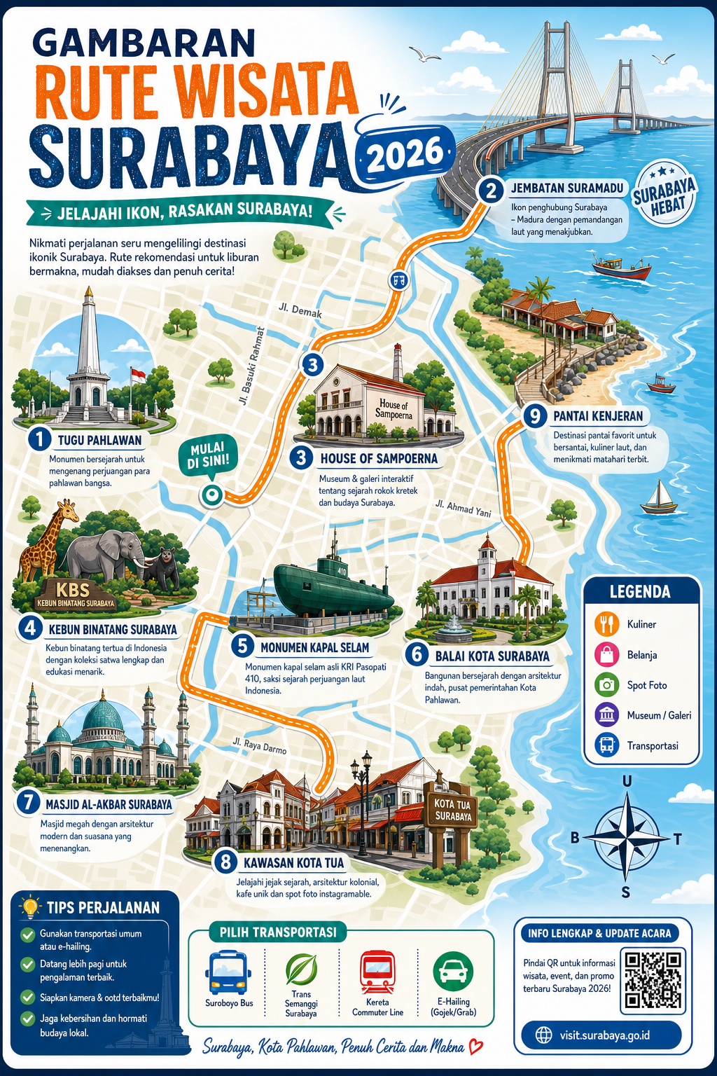 Gambaran Rute Wisata Surabaya 2026 - surabaya