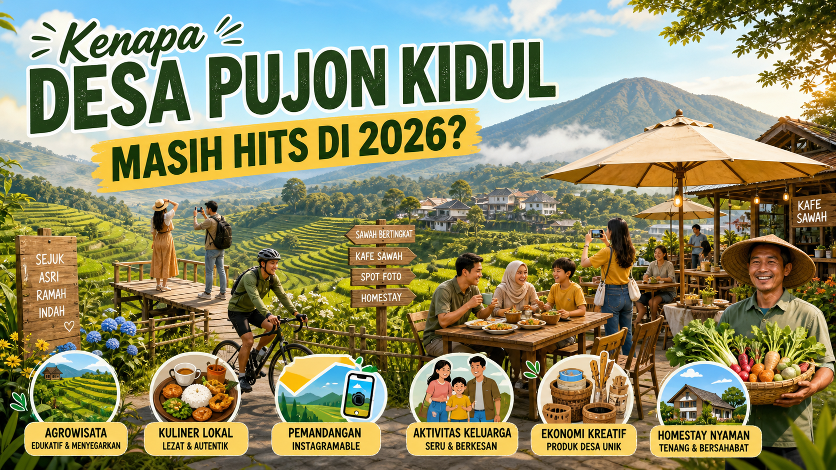 Kenapa Desa Pujon Kidul Masih Hits di 2026? - malang