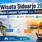 sidoarjo - Wisata Sidoarjo 2026: Rute Lumpur Lapindo hingga Bahari Tlocor