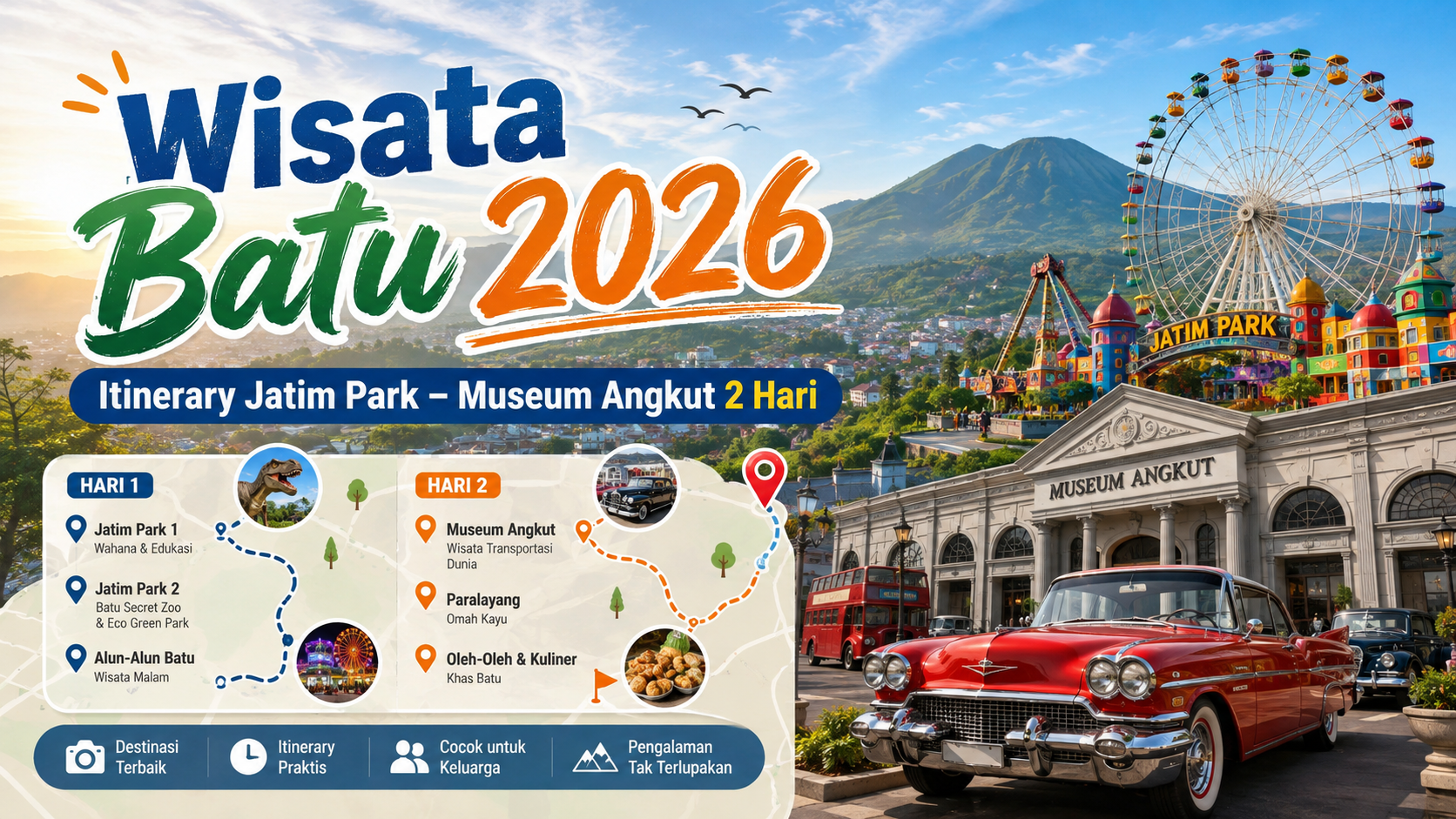 batu - Wisata Batu 2026: Itinerary Jatim Park-Museum Angkut 2 Hari