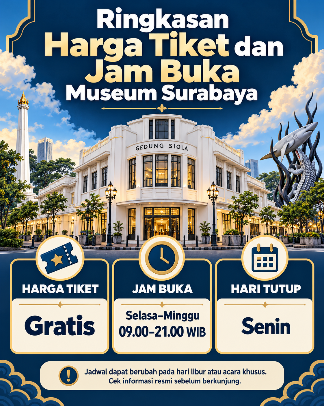 Ringkasan Harga Tiket dan Jam Buka Museum Surabaya - surabaya